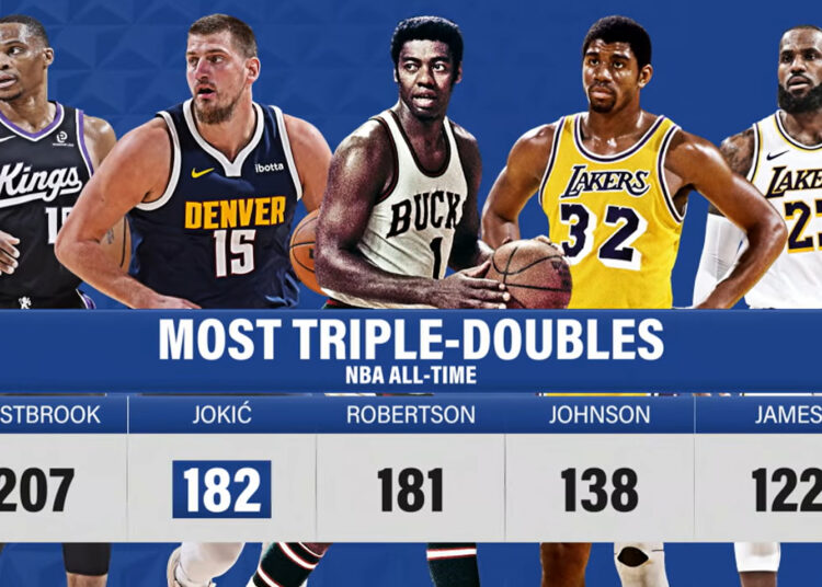 triple-double nba