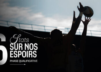 Espoirs, retour sur la phase qualificative en 6 stats !
