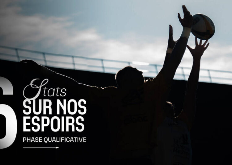 Espoirs, retour sur la phase qualificative en 6 stats !
