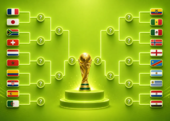 Tableau final Coupe du monde 2026