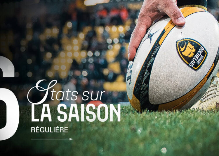 Top 14, la saison régulière en 6 stats !