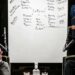 Rich Paul passe les options de LeBron James au tableau
