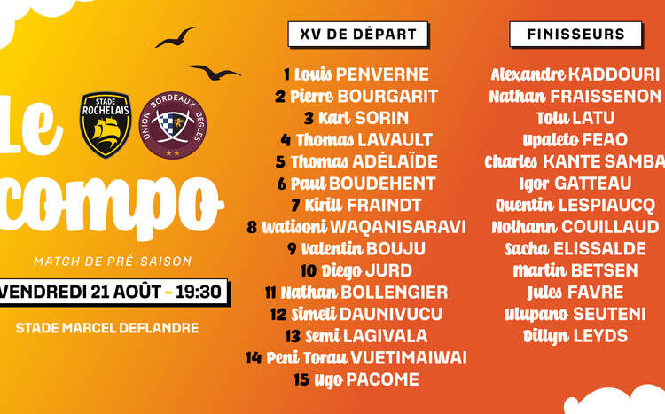 La composition est connue face à l'UBB