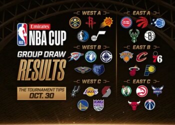 Les groupes et le calendrier complet de la NBA Cup 2026