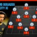 Ayyoub Bouaddi à Manchester City : un statut fragilisé suite au transfert d’Enzo Fernandez ?