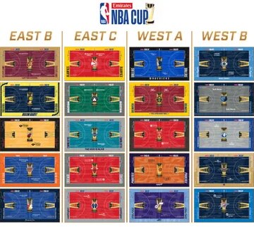 La NBA dévoile les 30 nouveaux parquets de la NBA Cup