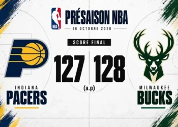 Les Bucks arrachent la victoire à Indiana