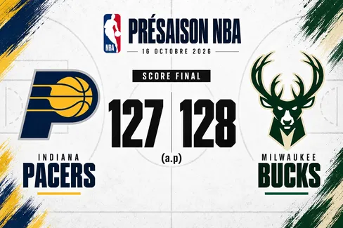 Les Bucks arrachent la victoire à Indiana