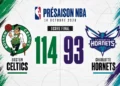 Les Celtics déroulent face aux Hornets