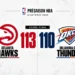 Les jeunes du Thunder craquent face aux Hawks