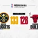 Nikola Jokic déjà en triple-double face aux Bulls