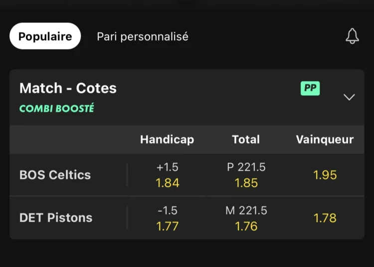 Les cotes Boston-Celtics sur bet365 avec handicap