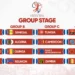 le tirage au sort lance la course aux cinq billets mondiaux · SNA
